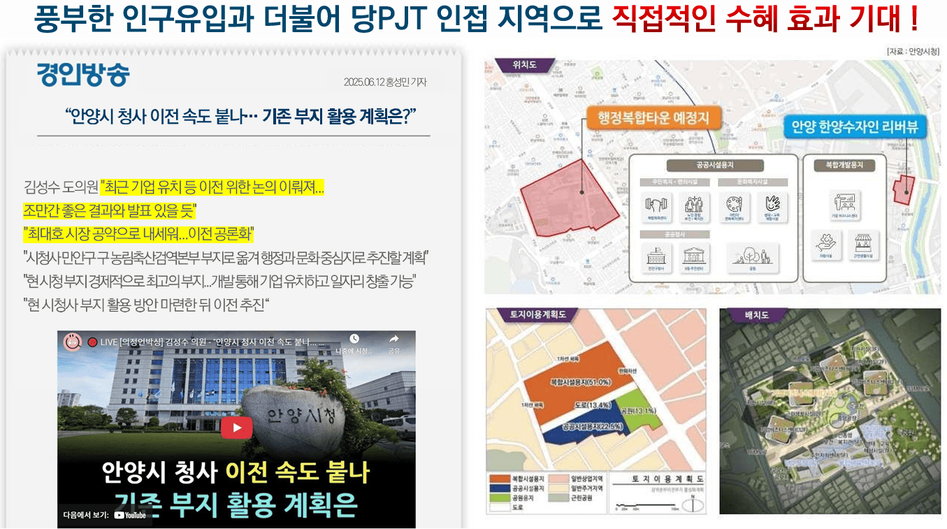 안양한양수자인리버뷰입지프리미엄